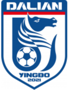 大連英博U21